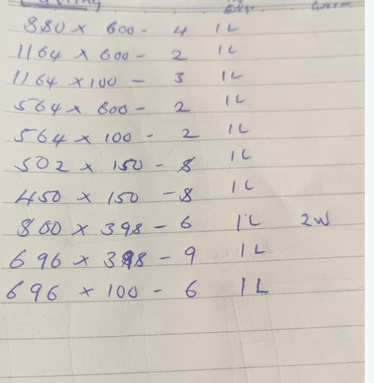 Handwritten cutting list photographed on a phone: ten rows of length × width × quantity in shorthand